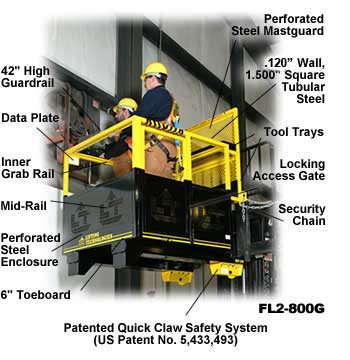 Forklift mounted manbasket lift